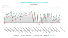 www.epdata.es